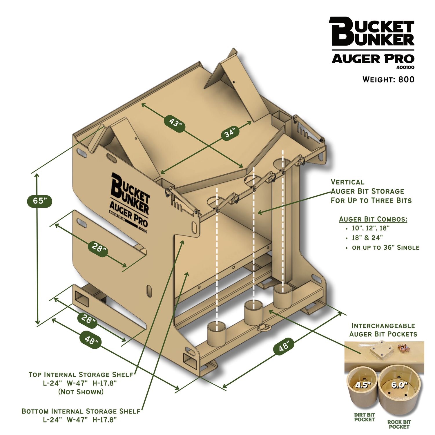 b94ee212-d6be-5370-8f1b-38b7d6c21ee2jpg - ExcavatorPin